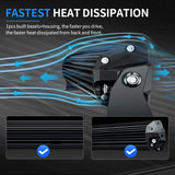 50" 500W Screw-less Double Row LED Offroad Light Bar AURORA ALO-D6D1-50