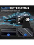 Aurora Single Row Light Bar 250Watt ALO-S5D1-50-H