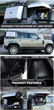 Side Toolbox Storage Box Fits for Land Rover Defender With Lock