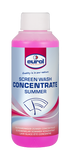 Eurol Summer Wash Concentrate (250ML)